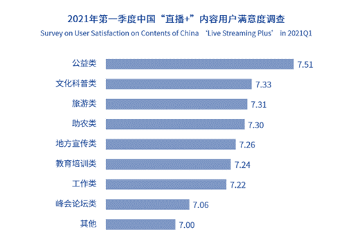 产品经理，产品经理网站